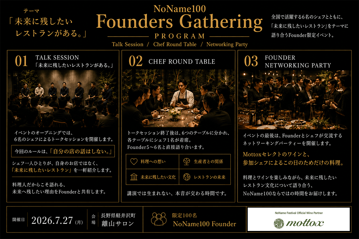 NoName100 Founders Gathering