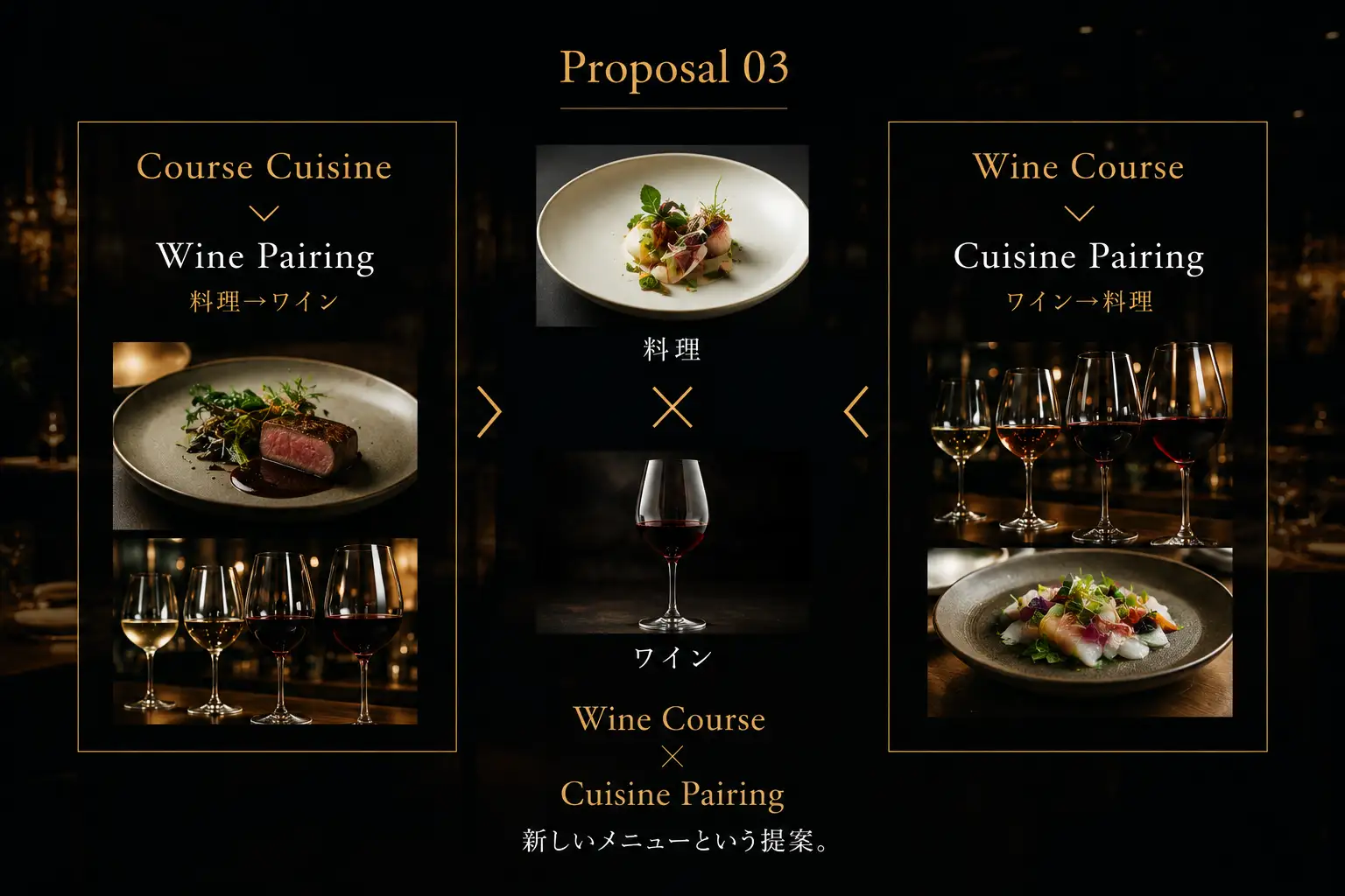 Proposal Session3