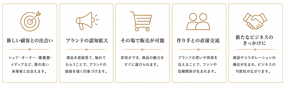 出展メリット