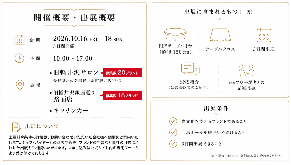 開催概要・出展概要