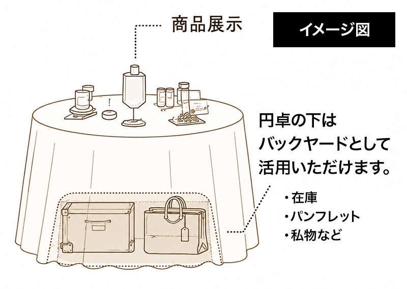 展示会場：旧軽井沢サロン