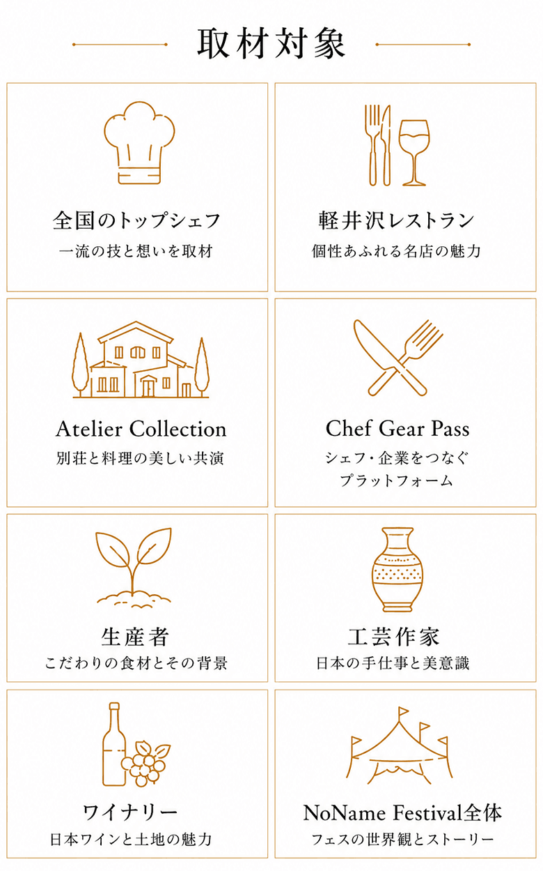 取材対象