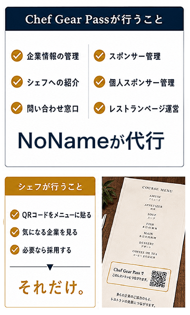 シェフが料理に集中できる未来へ