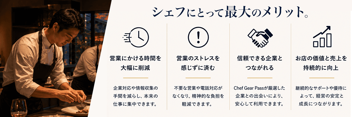 レストランが得られるもの