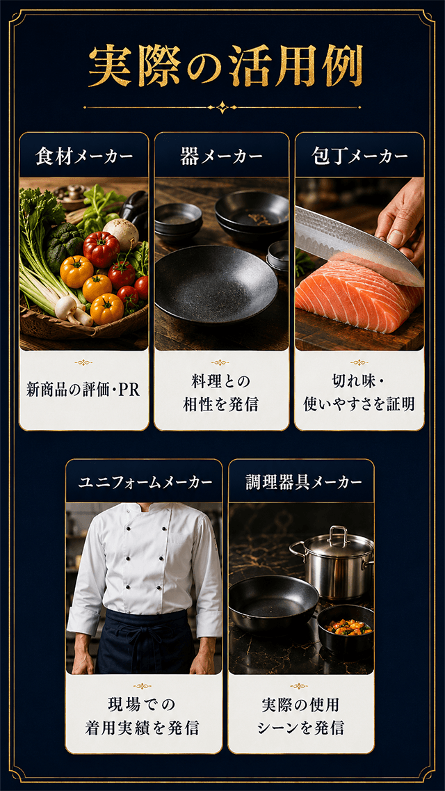 シェフの発信力を活用する