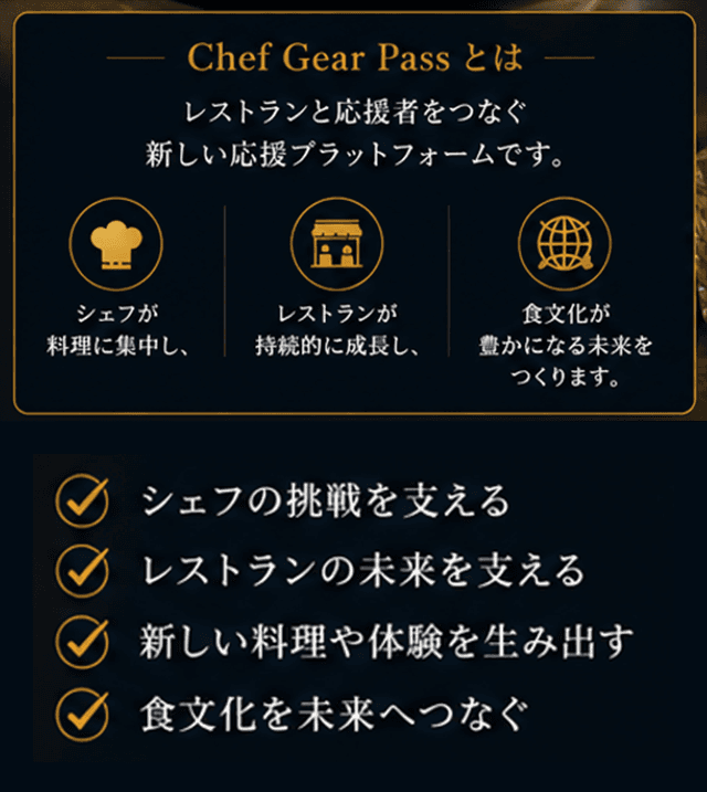 Chef Gear Pass（個人向け）