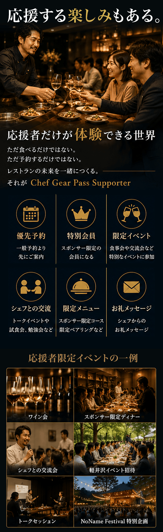 サポーター特典。