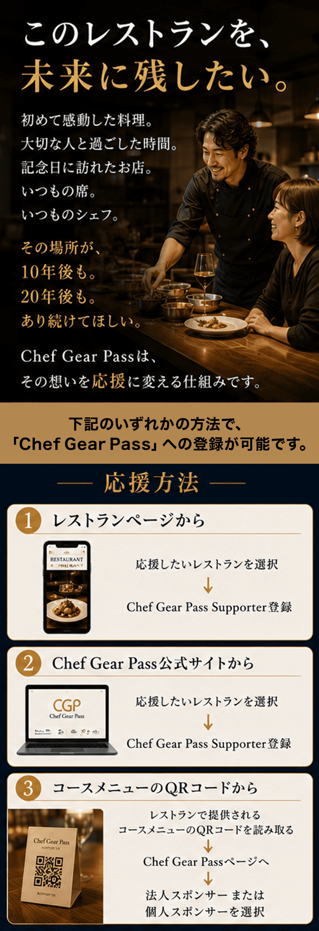 Chef Gear Passの登録について