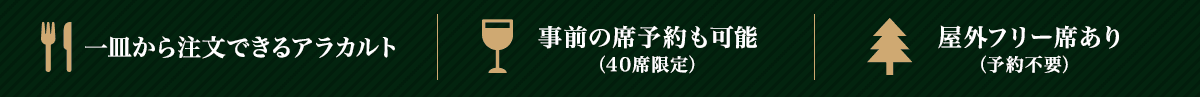 NoNameレストラン