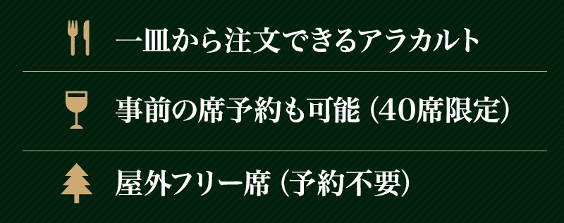NoNameレストラン