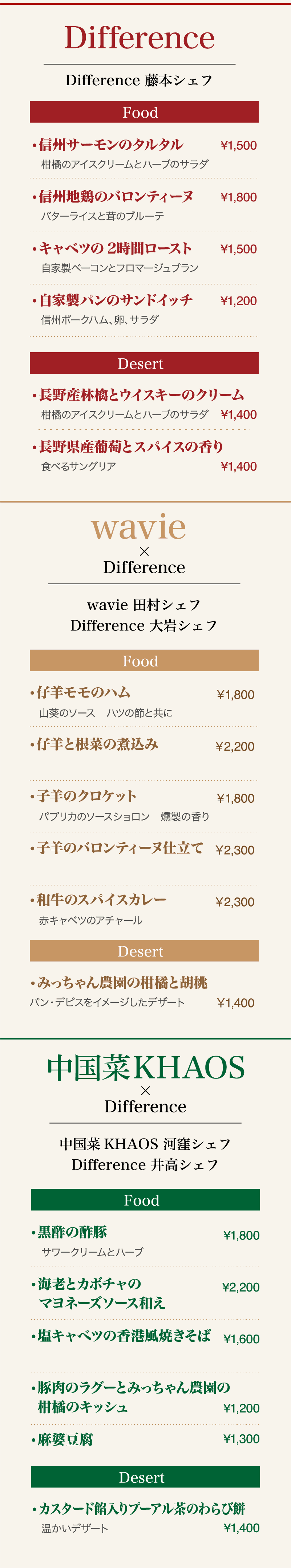 メニュー