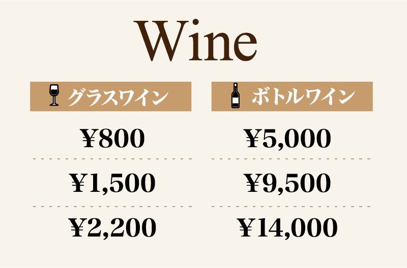ワイン