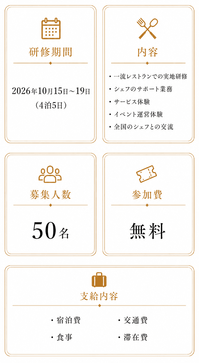 一流店留学プログラム